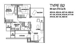 Foresque Residences (D23), Condominium #401358181